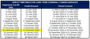 Timetable Cornwall 300x130 - Timetable Cornwall